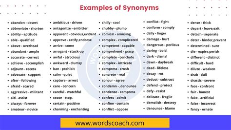 example synonym|10 examples of synonyms.